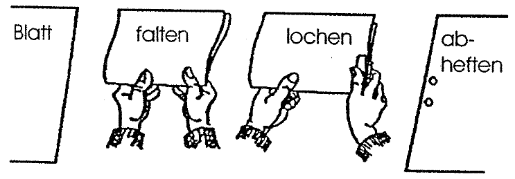 Anleitung zum Falten des Minilochers.